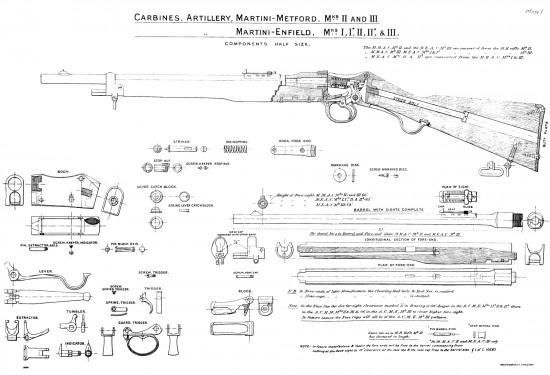 Martini-Metford Carbines