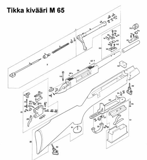 Tikka M 65