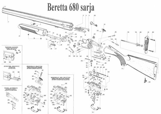 Beretta 680 serie