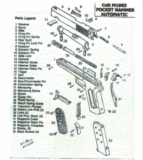 Colt M1903 Pocket Hammer Automatic