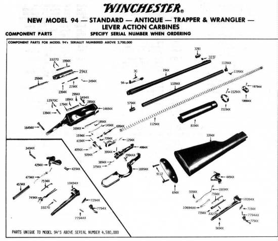 Winchester New Model 94