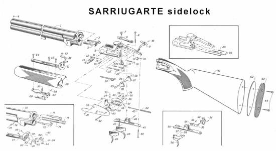 Sarriugarte Sidelock