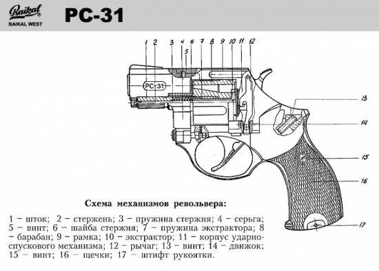PC-31