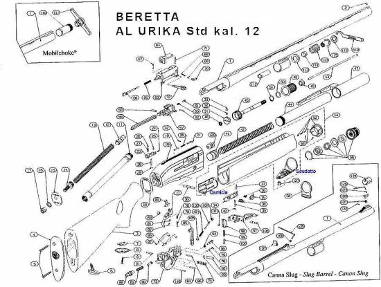 Beretta AL 391 Urika