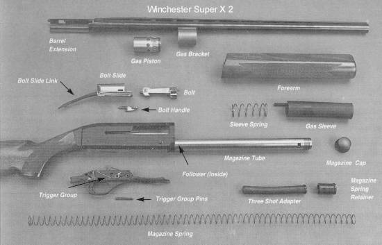 Winchester Super X 2