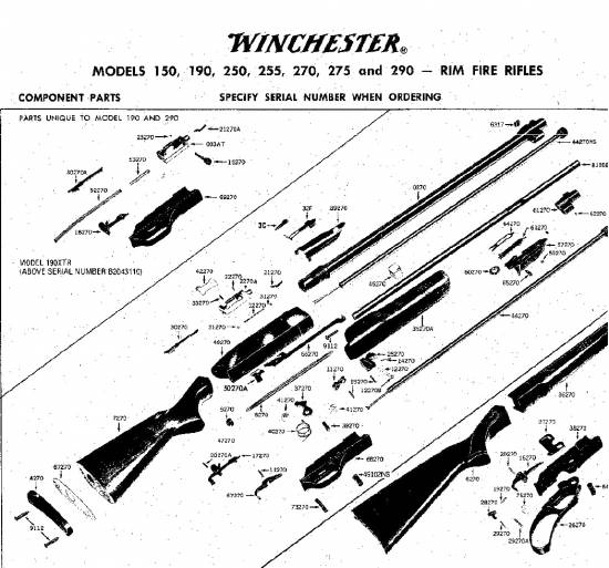 Winchester Models 150, 190, 250, 270, 275, 290