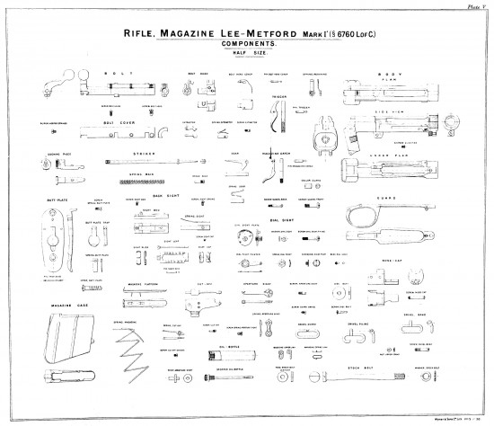 RIFLE MAGAZINE LEE-METFORD Mark I (Components)