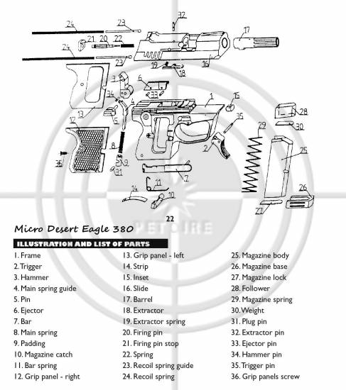 Desert Eagle Micro Pistol