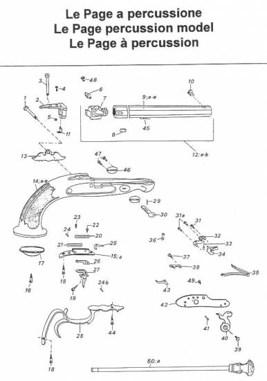 Le Page percussion model