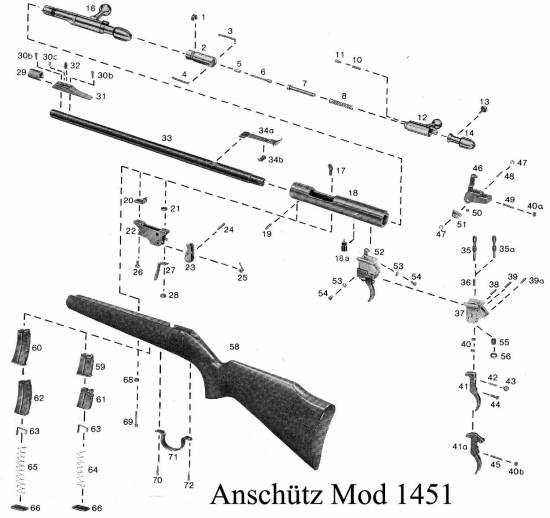 Anschuetz M1451 22 LR
