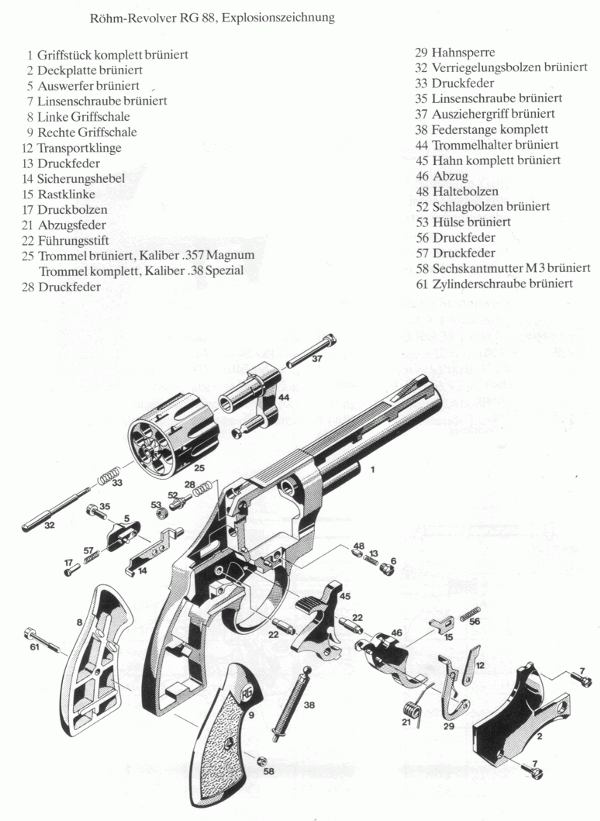 Rohm-Revolver RG 88.