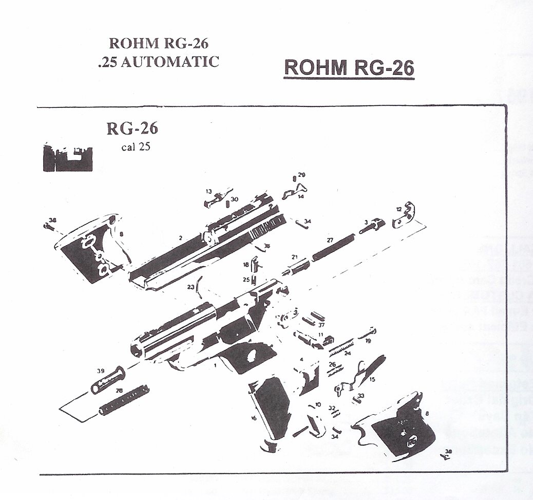 Rohm RG-26 .25 Automatic. 