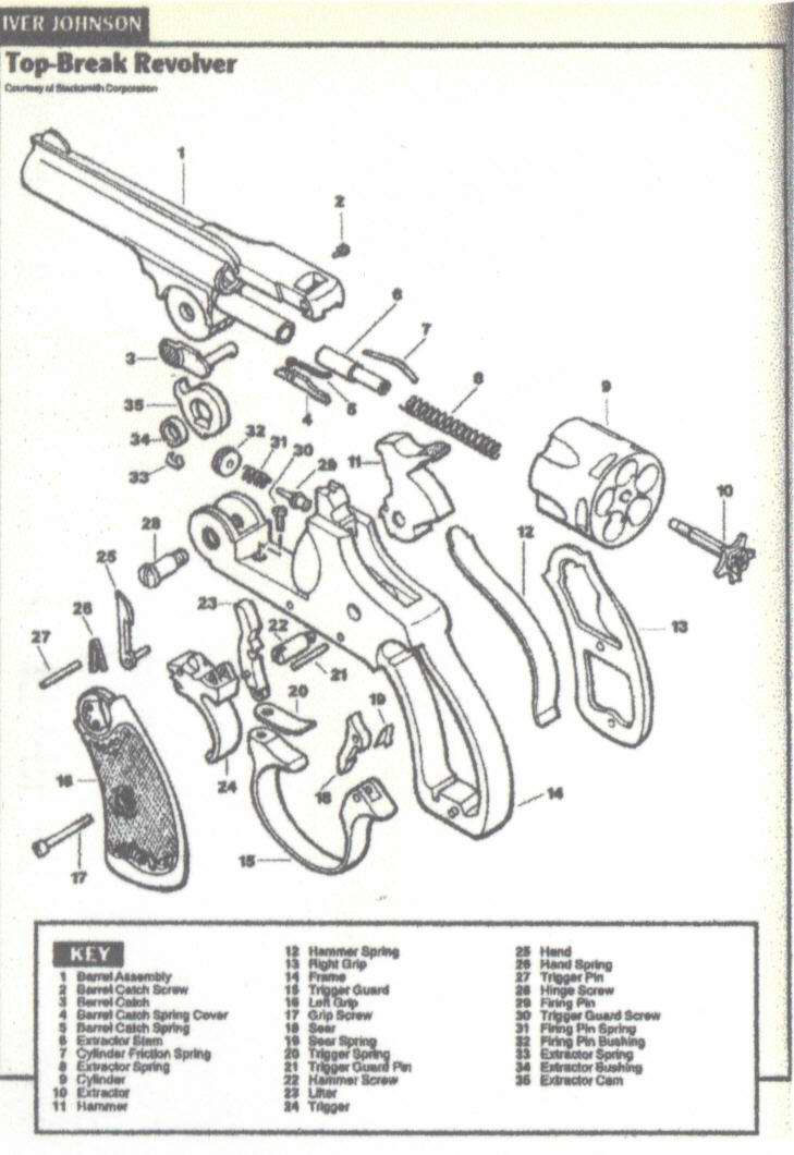 Iver Johnson 32 Revolver Diagram