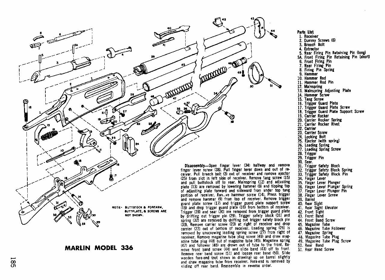 Marlin Model 336. 