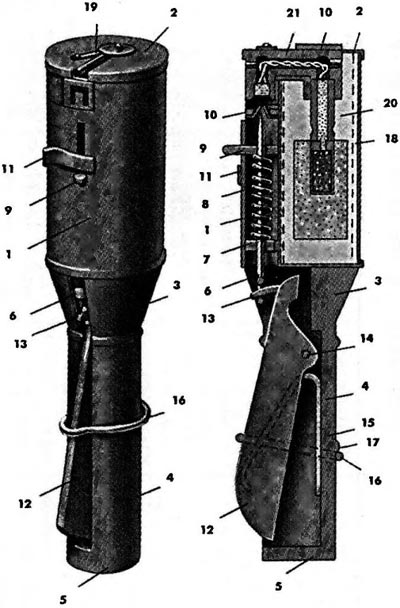 устройство гранаты образца 1914/30 года
