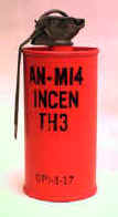 AN-M14 Current