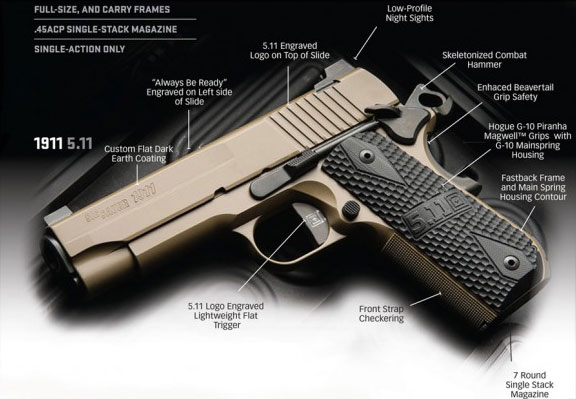 Sig Sauer Limited Edition 5.11 Tactical 1911