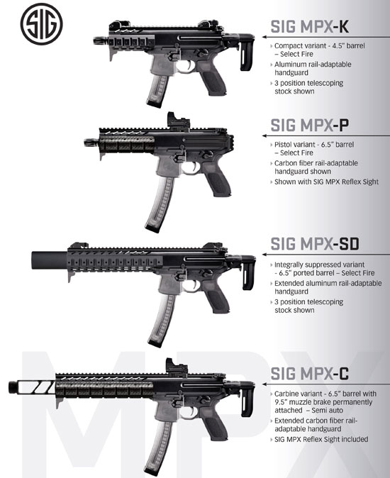 SIG MPX