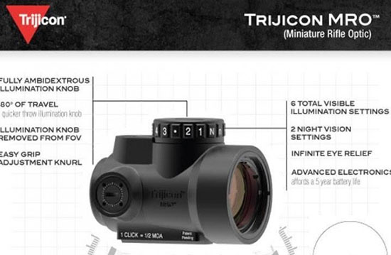 Trijicon MRO (Miniature Rifle Optic)