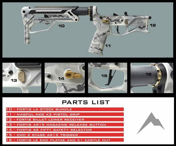 Rainier Arms – Fortis Mfg Rifle Lower Parts