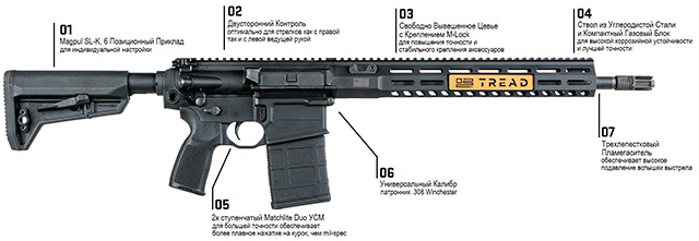 SIG 716i TREAD