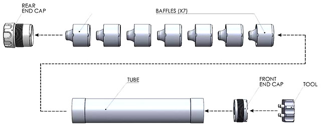 Схема размещения перегородок и крышки глушителя CGS Hydra