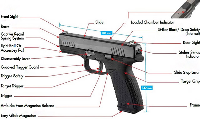 Особенности пистолета AHSS AG-9
