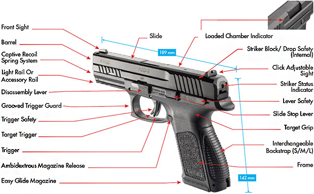 Особенности пистолета AHSS FXS-9