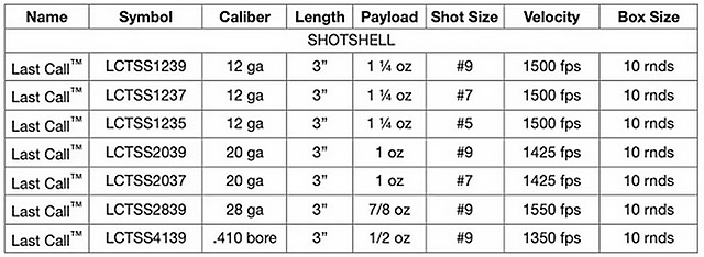 Winchester 
Last Call TSS