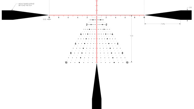 TREMOR9 HoVR 5–20×50 mm