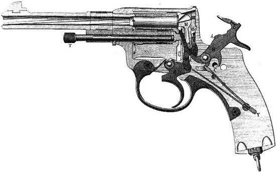 Наган обр 1895 года производства Бельгии схема устройства револьвера