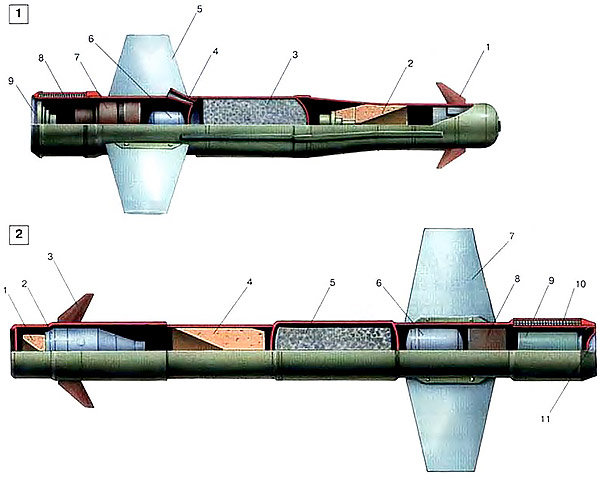 1. Противотанковая управляемая ракета 9М113:1 – аэродинамические рули; 2 – кумулятивная боевая часть; 3 – твердотопливный двигатель; 4 – сопло; 5 – крылья; 6 – гироскопический блок системы управления; 7 – батарея; 8 – катушка с проводом; 9 – источник излучения    Длина контейнера – 1260 мм, ракеты (с вышибной установкой) – 1165 мм, калибр ракеты – 135 мм, размах крыльев – 468 мм, масса переносной ПУ – 22 кг, ракеты 9М113 – 14.5 кг, в ТПК – 25,3 кг, боевая часть – 2,7 кг, кумулятивная, бронепробиваемость (под углом 60°) – 250 мм, дальность стрельбы – 75-4000 м, средняя скорость полета – 208 м/с, время полета на максимальную дальность – 19,2 с, скорострельность – 2-3 выстр./мин. 2. Противотанковая управляемая ракета 9М113М:1 – предзаряд тандемной боевой части; 2 – воздушно-динамический привод полуоткрытого типа с лобовым воздухозаборником; 3 – аэродинамические рули; 4 – основной заряд тандемной боевой части; 5 – двигательная установка; 6 – гироскопический блок; 7 – крылья; 8 – батарея; 9 – система управления; 10 – катушка с проводом; 11 – источник излучения   Дальность стрельбы – днем 75-4000 м, ночью 75-2500 м, длина контейнера – 1263 мм, длина ракеты – 1260 мм, калибр ракеты – 135 мм, размах крыльев – 468 мм. Масса ракеты – 16,5 кг, в ТПК – 26,5 кг. Боевая часть тандемно-кумулятивная, бронепробиваемость по нормали – 800 мм, под углом 60° к нормали – 300 мм, преодоление динамической защиты обеспечивается, техническая скорострельность – 3 выстр./мин.