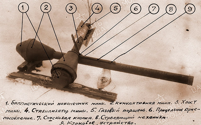 Фотография трофейного фаустпатрона и гранаты с раскрытыми стабилизаторами из описания, составленного на фронте