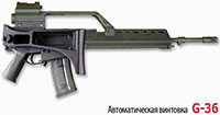 5,56-мм немецкая автоматическая винтовка G-36