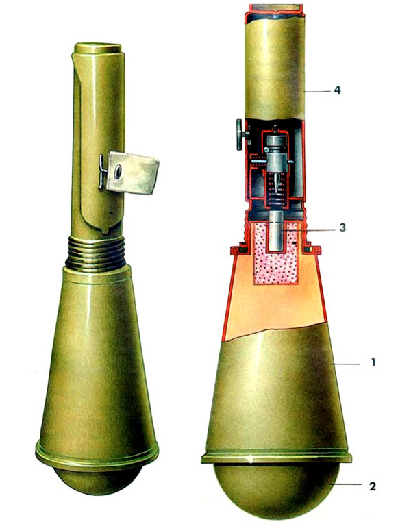 Термобарический рпг. РПГ-6 граната. Термобарический снаряд РПГ. Кумулятивная граната РПГ-7. Термобарическая граната.