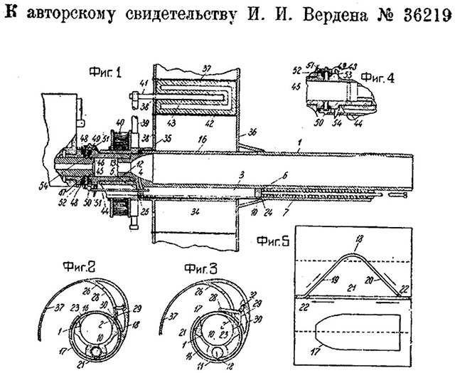 Схема автоматического гранатомёта Вердена