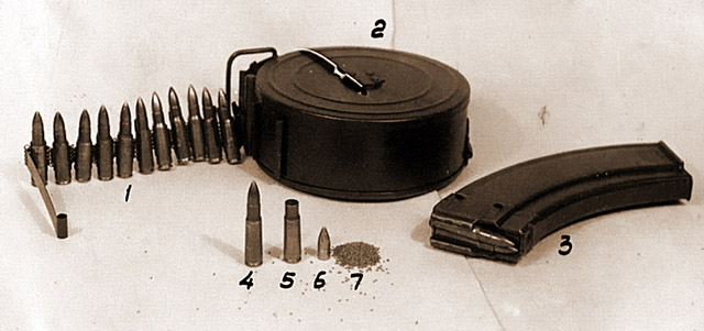 Промежуточный патрон образца 1943 года, а также варианты боепитания