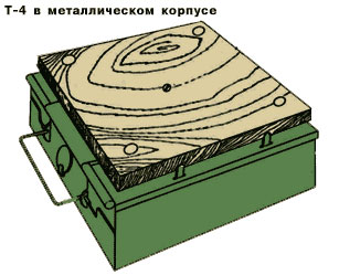 Противотанковая мина Т-4 (T-IV)