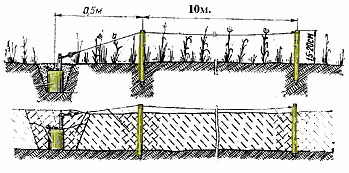 Противопехотная мина ОЗМ-4