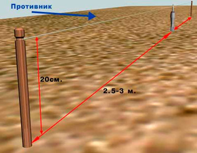 Противопехотная осколочная мина заграждения ПОМЗ-37