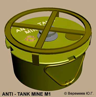 Мина м 26. Противотанковая мина м1. Противотанковые мины дистанционного минирования. Мина m702. M32 мина.
