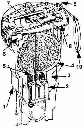 Мина м 28. Мина м-26. Мина м 225. Противопехотная мина м 16.