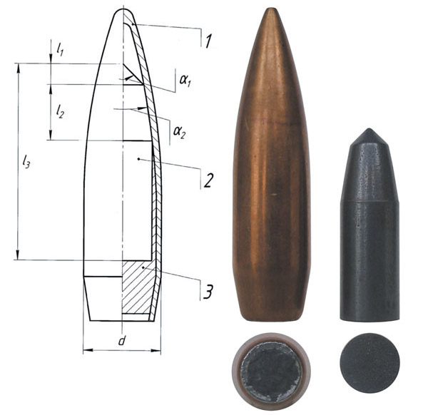 Пуля «Тип № 1». Схема пули из патента РФ № 2357195, внешний вид пули и сердечника