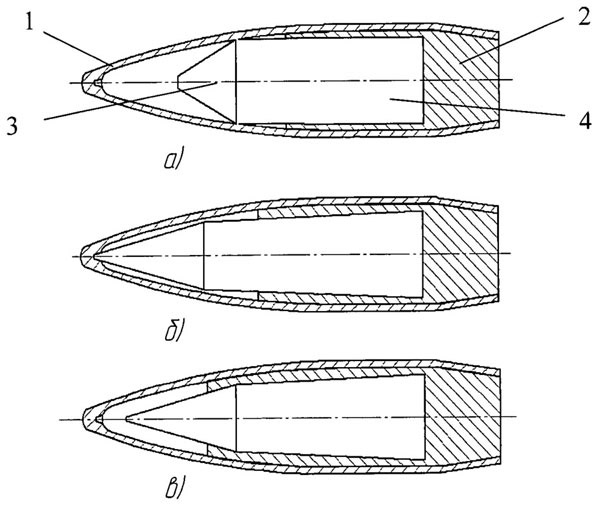 Схемы пуль с разными типами сердечников из патента РФ № 2468332. Один из вариантов был реализован в пуле «Тип № 4» патрона 7Н37