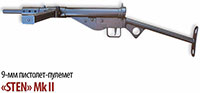 9-мм пистолет-пулемет «STEN» Mk II обр. 1941 г