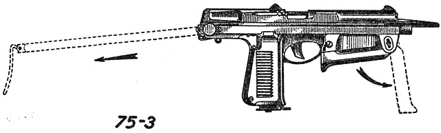Пистолет-пулемет PM-63