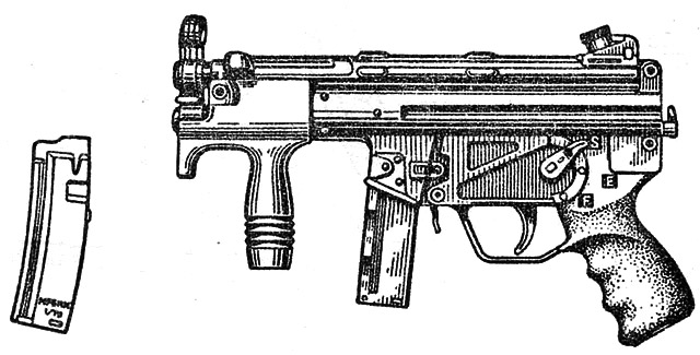 Компактный пистолет-пулемет MP-5K, Хеклер-Кох