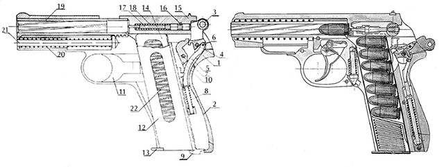 Устройство 9-мм пистолетов ТКБ-205 (слева) и ПВК-1 (справа), 1940 год