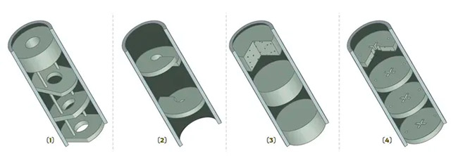 Схемы показывают различные варианты реализации конструкции глушителей 
(приборов бесшумной стрельбы): глушитель с отсечением газов с резиновыми
 шайбами с крестообразными разрезами (4), глушитель с обтюрацией (3), 
глушитель с завихрением потока с помощью разрезных шайб (2), 
дефлекторный глушитель с наклонными шайбами (1).