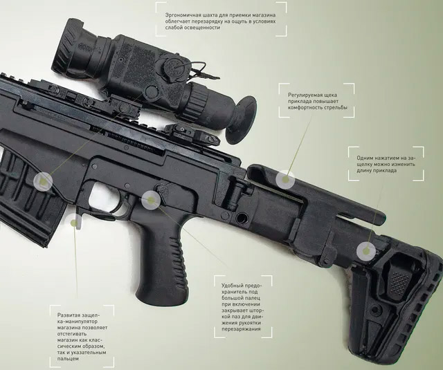 снайперская винтовка Чукавина – СВЧ